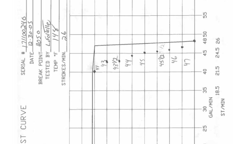 Schwing WP 1000 X H P full